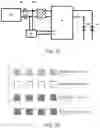 Fig. 09 - Rear view device assemblies and circuits