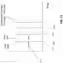 Fig. 12 - Systems and methods for neurologic rehabilitation
