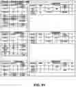 Fig. 32 - Methods of identifying sleep and waking patterns and uses