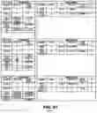 Fig. 41 - Methods of identifying sleep and waking patterns and uses