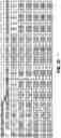 Fig. 45 - Methods of identifying sleep and waking patterns and uses