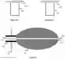 Fig. 04 - Occlusion systems