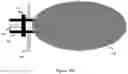 Fig. 08 - Occlusion systems