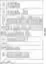 Fig. 167 - Pixel array medical systems, devices and methods