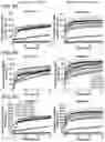 Fig. 09 - IMPLANTABLE DRUG DELIVERY COMPOSITIONS AND METHODS OF USE THEREOF