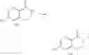 Fig. 511 - METHODS FOR TREATING PULMONARY EMPHYSEMA USING SUBSTITUTED 2-AZA-BICYCLO[2.2.1]HEPTANE-3-CARBOXYLIC ACID (BENZYL-CYANO-METHYL)-AMIDES INHIBITORS OF CATHEPSIN C
