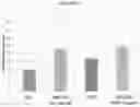 Fig. 04 - Ophthalmic compositions with improved dessication protection and retention