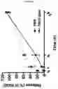Fig. 02 - Composition for Use in the Treatment of an Individual Suffering a Condition Necessitating New Bone Formation