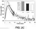 Fig. 04 - Prohemostatic proteins for the treatment of bleeding
