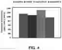 Fig. 06 - Prohemostatic proteins for the treatment of bleeding