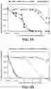 Fig. 07 - Prohemostatic proteins for the treatment of bleeding