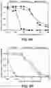 Fig. 08 - Prohemostatic proteins for the treatment of bleeding