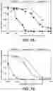 Fig. 09 - Prohemostatic proteins for the treatment of bleeding