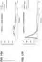 Fig. 17 - Prohemostatic proteins for the treatment of bleeding