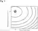 Fig. 06 - Drive force control system for vehicle
