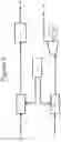 Fig. 02 - NOVEL PROCESS FOR INTEGRATING A PARTIAL OXIDATION SYNGAS PRODUCTION PLANT WITH AN OXYGEN COMBUSTION PROCESS