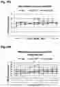 Fig. 27 - Reducing systemic regulatory T cell levels or activity for treatment of a retinal degeneration disorder