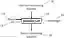 Fig. 01 - METHOD FOR THE OXIDATION AND HYDROTHERMAL DISSOCIATION OF METAL CHLORIDES FOR THE SEPARATION OF METALS AND HYDROCHLORIC ACID