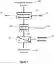 Fig. 03 - METHOD FOR THE OXIDATION AND HYDROTHERMAL DISSOCIATION OF METAL CHLORIDES FOR THE SEPARATION OF METALS AND HYDROCHLORIC ACID