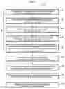 Fig. 03 - Optimization of boring by a tunnel boring machine as a function of ground/machine interactions