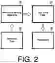 Fig. 03 - Flame analytics system