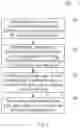 Fig. 03 - Method and apparatus for generating information