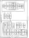 Fig. 02 - Systems and methods for automatic alignment and focusing of light in laser ultrasound testing