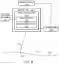 Fig. 12 - Systems and methods for automatic alignment and focusing of light in laser ultrasound testing