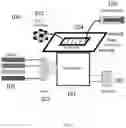Fig. 02 - Multi-channel line scanner for fast large field and confocal imaging
