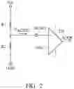 Fig. 03 - System loading detecting device and method