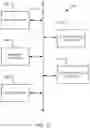 Fig. 14 - Utilization And Load Metrics For An Event Loop