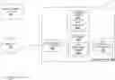 Fig. 01 - Hyper-converged infrastructure (HCI) log system