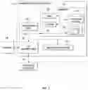 Fig. 02 - DEBUGGER WITH HARDWARE TRANSACTIONAL MEMORY