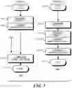 Fig. 06 - Method and apparatus for implementing lock-free data structures