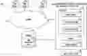 Fig. 01 - Enterprise form dependency visualization and management