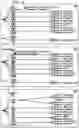 Fig. 05 - Enterprise form dependency visualization and management