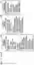 Fig. 08 - Enterprise form dependency visualization and management