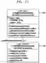 Fig. 15 - Enterprise form dependency visualization and management