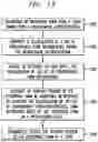 Fig. 16 - Enterprise form dependency visualization and management