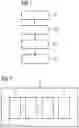 Fig. 02 - Method and apparatus for providing an updated digital building model