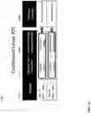 Fig. 11 - Methods and arrangements for multi-layer in-vehicle network intrusion detection and characterization
