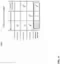 Fig. 12 - Methods and arrangements for multi-layer in-vehicle network intrusion detection and characterization