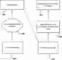Fig. 01 - COMPRESSED CONTENT OBJECT AND ACTION DETECTION