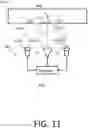 Fig. 12 - Depth sensing systems and methods