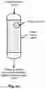 Fig. 04 - Systems and methods for preparing tailored radioactive isotope solutions