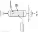 Fig. 06 - Systems and methods for preparing tailored radioactive isotope solutions