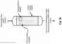 Fig. 14 - Systems and methods for preparing tailored radioactive isotope solutions