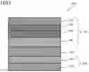 Fig. 02 - ORGANIC EL DISPLAY DEVICE