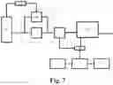 Fig. 07 - REDUNDANT PROTECTION SYSTEM FOR A HYBRID ELECTRICAL SYSTEM