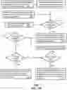 Fig. 19 - Method and apparatus for configuring a communication interface